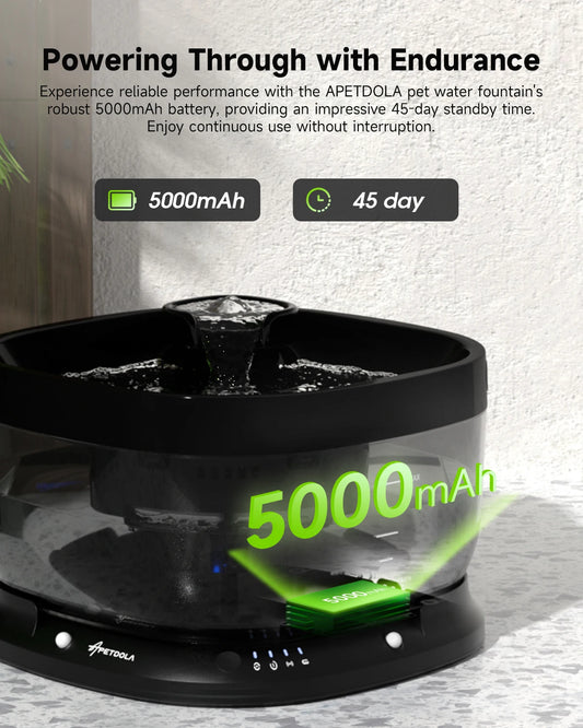 🐾💧 ApetDola™ Smart Pet Water Fountain – Fresh Water, Always Flowing