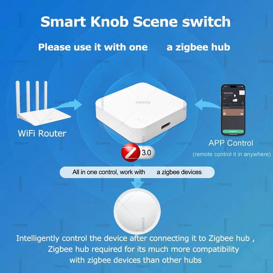 🎛️⚡ SmartKnob™ ZigBee 3.0 | Wireless Dimmer & Scene Switch
