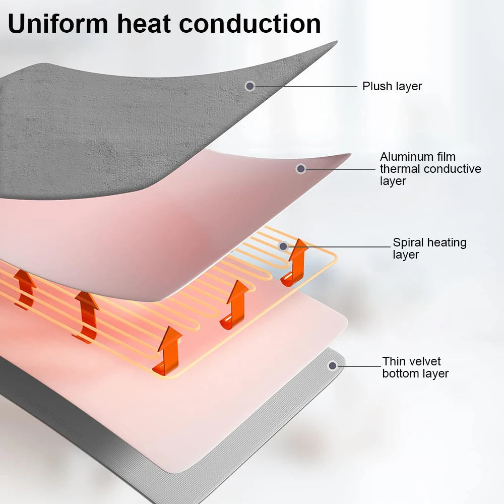 🛏️🔥 Electric Heating Blanket – Fast Warmth & Cozy Comfort